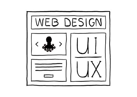 Compétences – web dedsign Compétences - web dedsign